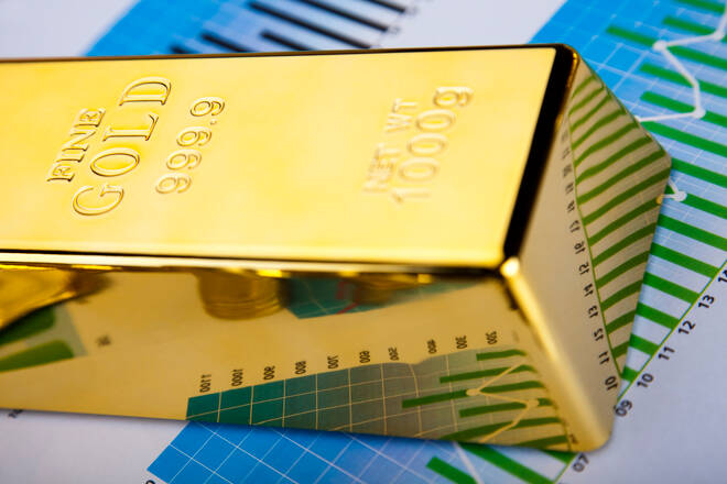 Gold Price Forecast – Gold Markets Continue to Pressure Upside