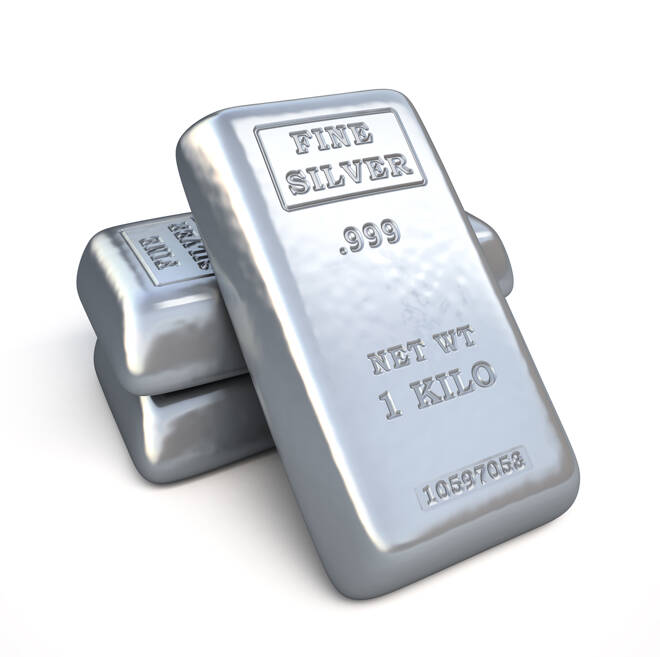 Silver Price Forecast – Silver Markets Give Up Early Gains