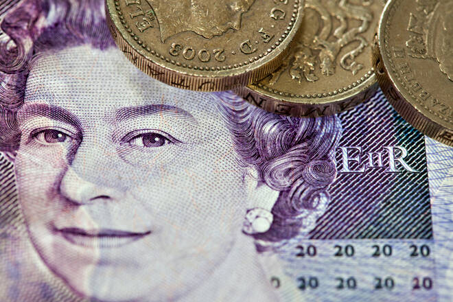 British Pound Showing Signs of Exhaustion