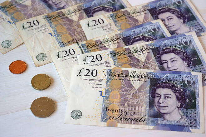 British Pound Probing Top of Range