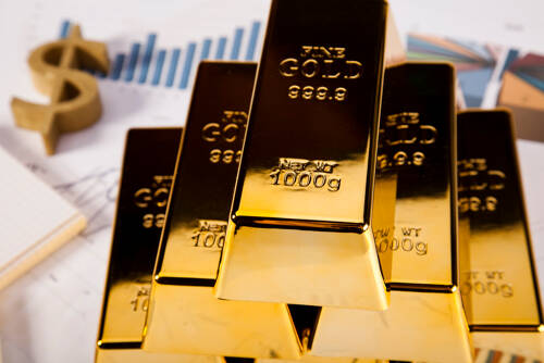 Daily Gold News Tuesday Oct 5 Gold Price Closer To 1750 Again