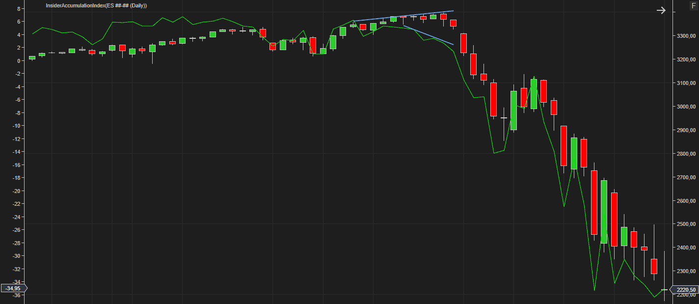 ES ##-## (Daily) 2020_03_23 (19_46_10)