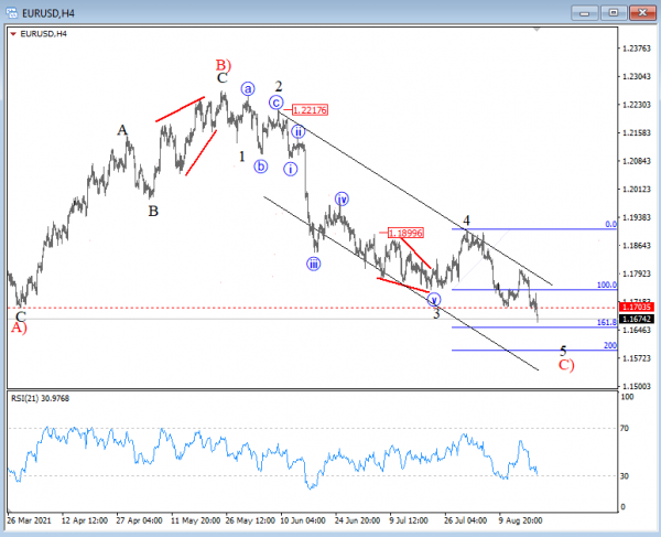 Graphical user interface, chart
Description automatically generated