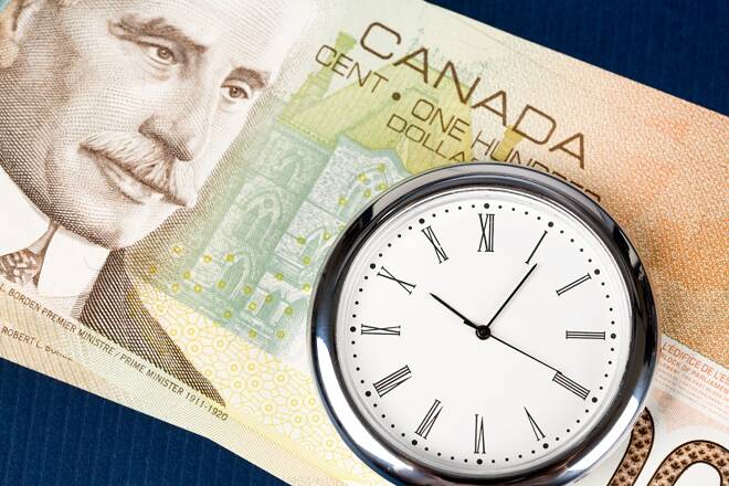 Canadian Dollar Crashes