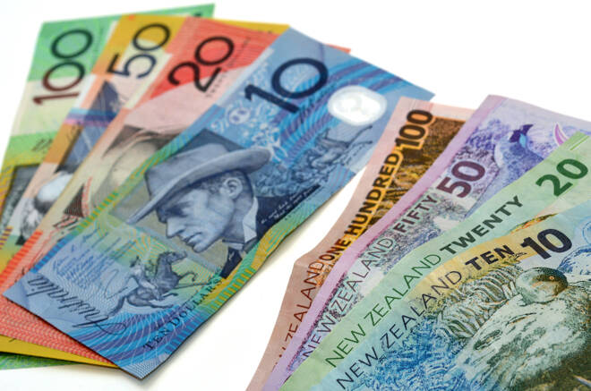 AUD/USD Price Forecast – Australian Dollar Slumping