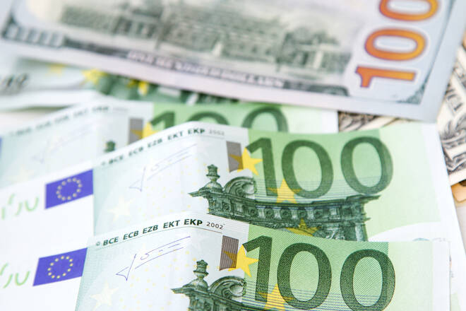 EUR/USD Price Forecast – Euro Gives Up Early Gains
