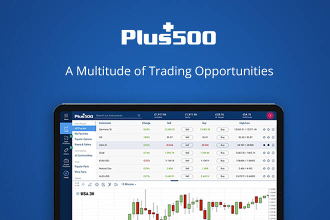 Plus500 – A Multitude of Trading Opportunities