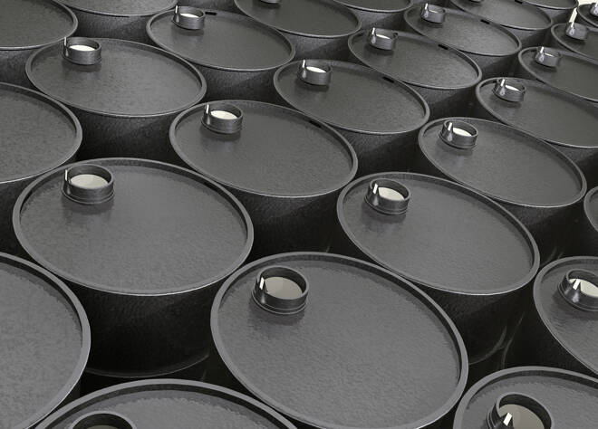 WTI and Brent Crude OIl