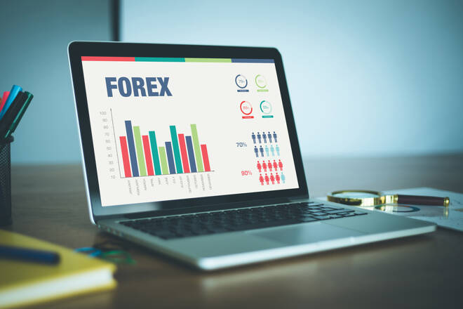 Business Charts and Graphs on screen with FOREX Title