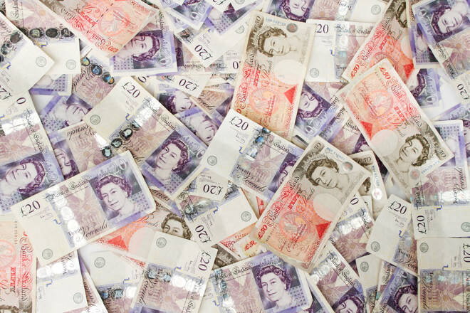 GBP/USD