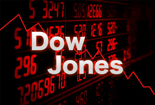 Future dow jone Dow Jones