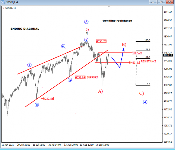 Chart
Description automatically generated