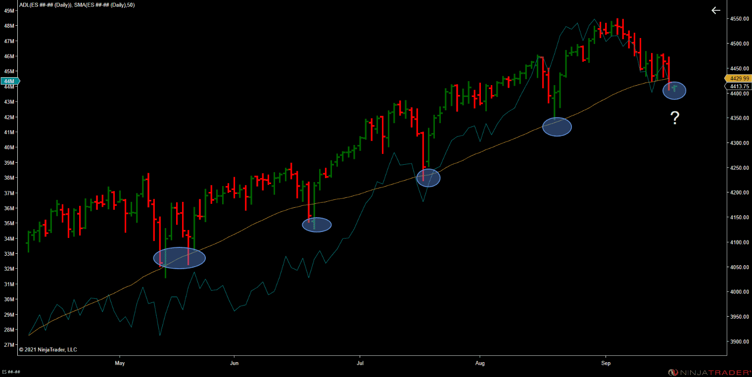 ES ##-## (Daily) 2021_09_20 (1_26_55 AM)