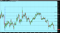 silver sept 20