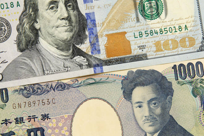 USD/JPY Price Forecast – US Dollar Gives up Early Gains Against Yen