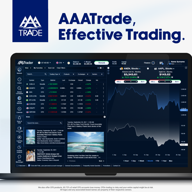 AAATrade Banner for Article Instagram-1