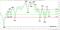 E-mini Dow Jones Industrial Average (YM) Futures Technical Analysis – Needs to Clear 34619 to Sustain Momentum - FX Empire 2 Daily December E mini Dow Jones Industrial Average 6