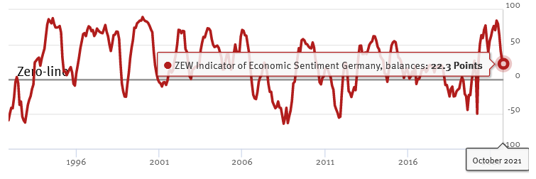 ChartDescription automatically generated