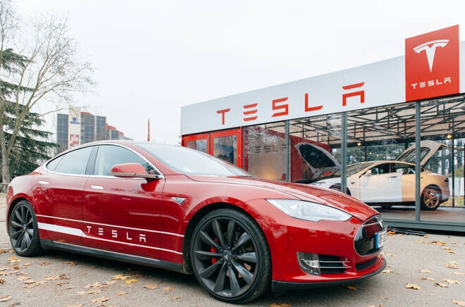 Tesla Price Update: Amazon Correlation Supports Collapse into Mid-April