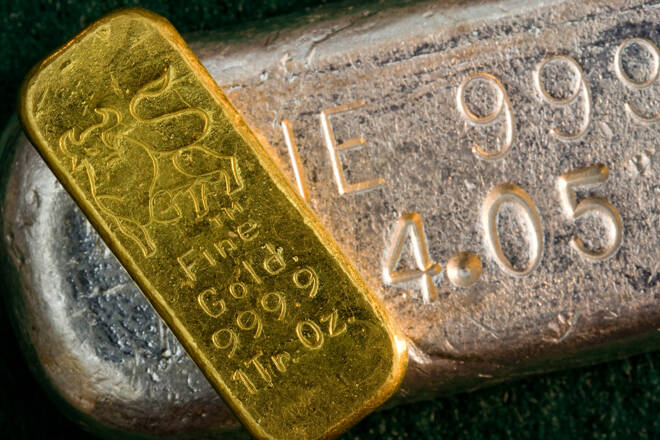 Gold Markets Attempt to Break Out for the Week