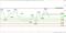 US Dollar Index (DX) Futures Technical Analysis – Reaction to Test of 93.800 Early Wednesday Sets Tone - FX Empire 2 Daily December U.S. Dollar Index 2