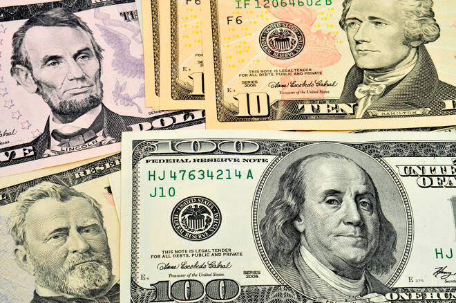 US Dollar Index