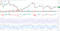 Gold Price Prediction - Prices Edge Higher on Dollar Weakness - FX Empire 2 gold 110121