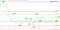 Gold Price Futures (GC) Technical Analysis – Strong Upside Momentum has Put $1817.50 - $1832.70 on Radar Again - FX Empire 2 Daily February Comex Gold 9