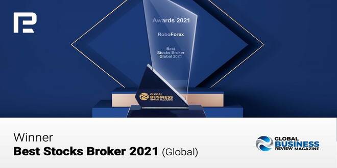 RoboForex was Chosen as the Best Stocks Broker in 2021