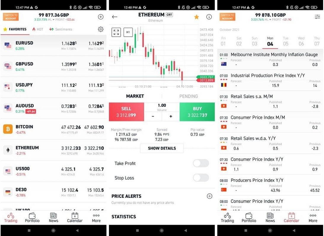 Mobile App: Favorites, Order Entry and Economic Calendar