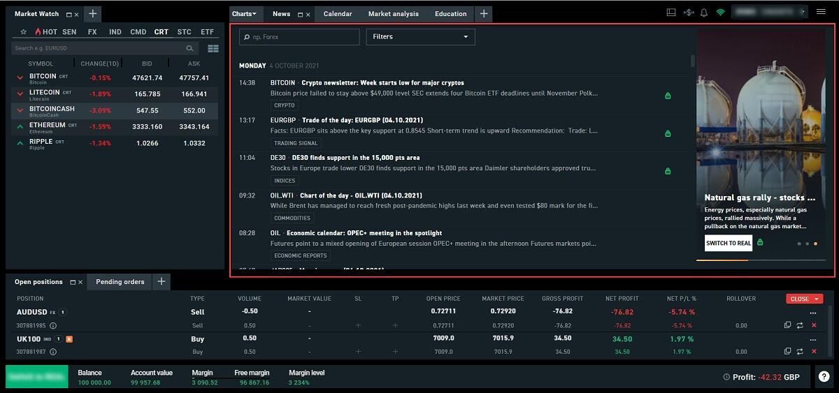 New and Market Analysis