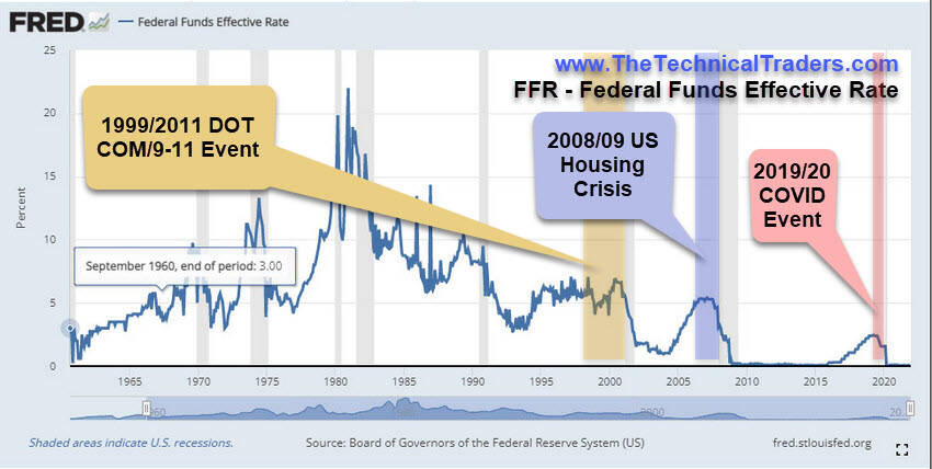 A picture containing chart
Description automatically generated