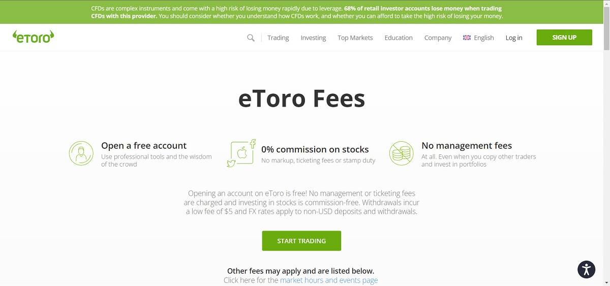 eToro Fees