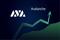 AVAX crypto market