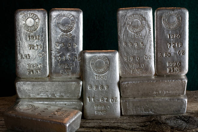 Silver Prices Drop Despite Rally in Gold as the Greenback Climbs