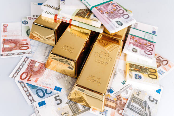 Gold Prices Ease but Finish the Week Up Strongly