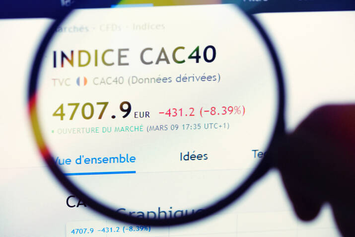 Cac 40 indice in downtrend mode indicates global economy enter recession