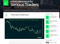 IC Markets AutoChartist Web