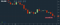 Solana NFTs Will Be 'Found' In The METAVERSE As Sales Cross $1 Billion - FX Empire 4 KYO4O5OMTZ