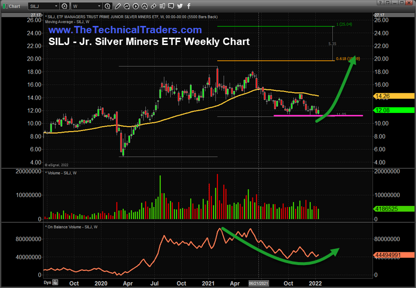 Chart

Description automatically generated