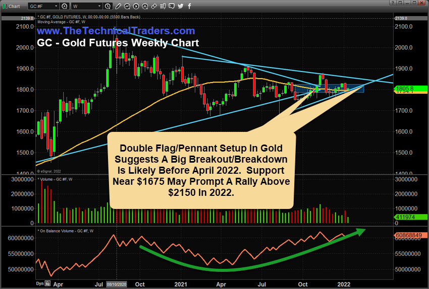 Graphical user interface, chart

Description automatically generated