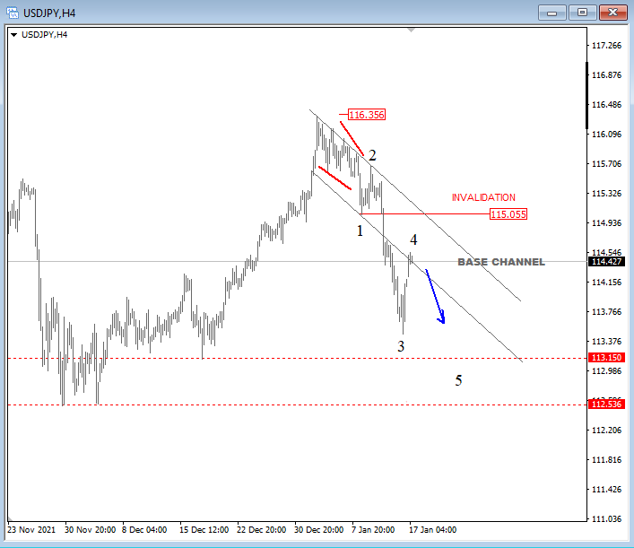 Graphical user interface, chart
Description automatically generated