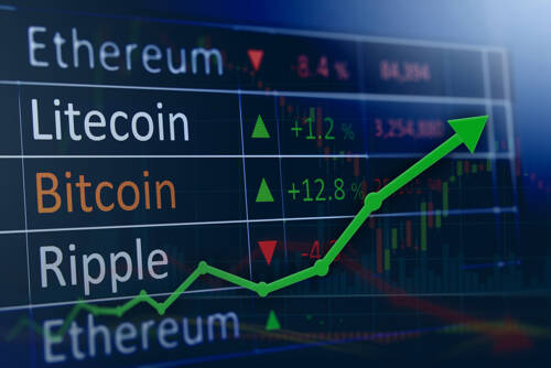 Investing,And,Stock,Market,Concept,Gain,And,Profits,With,Faded