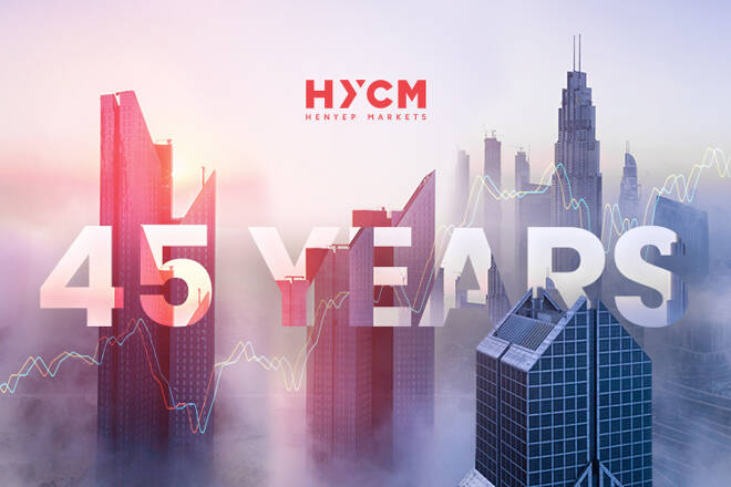 HYCM Celebrates 45 Years of Group Success