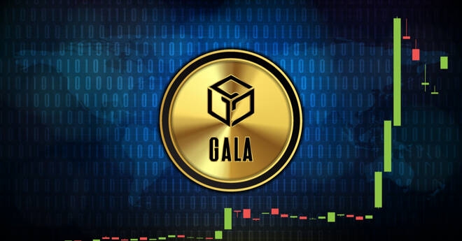 GALA Value Spikes by Over 70% in Seven Days