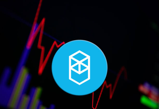 Binance Users can now Auto Invest Fantom Blockchain’s FTM