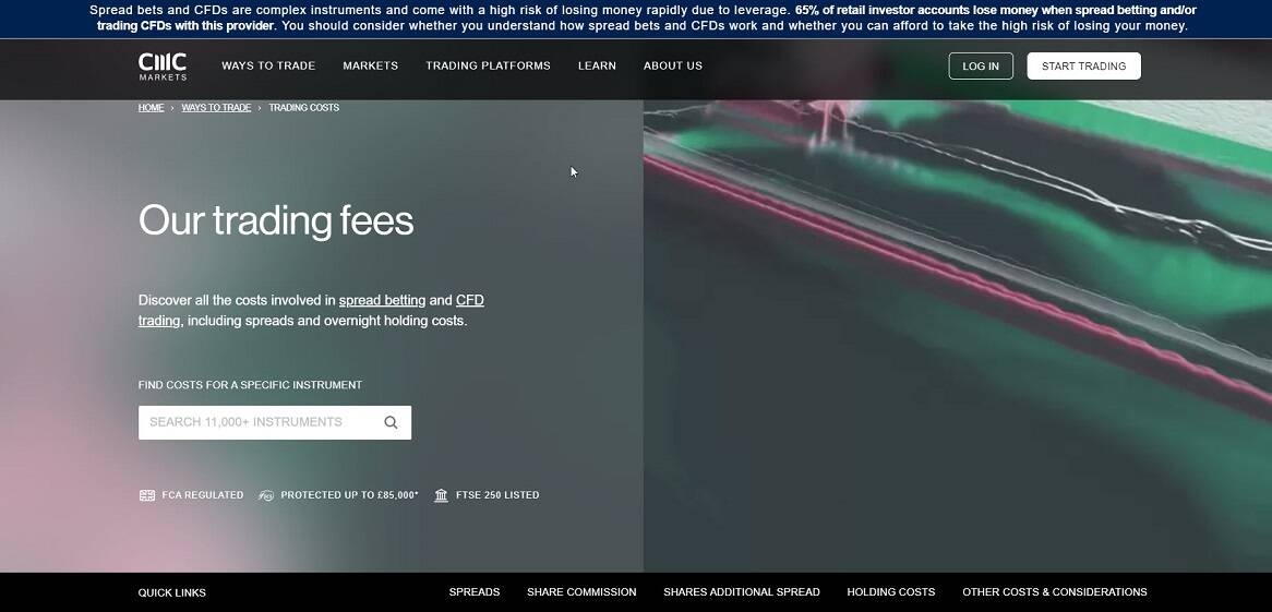 CMC Markets Fees