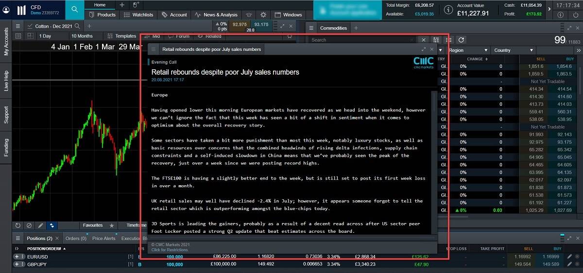 Market Insights Evening Call