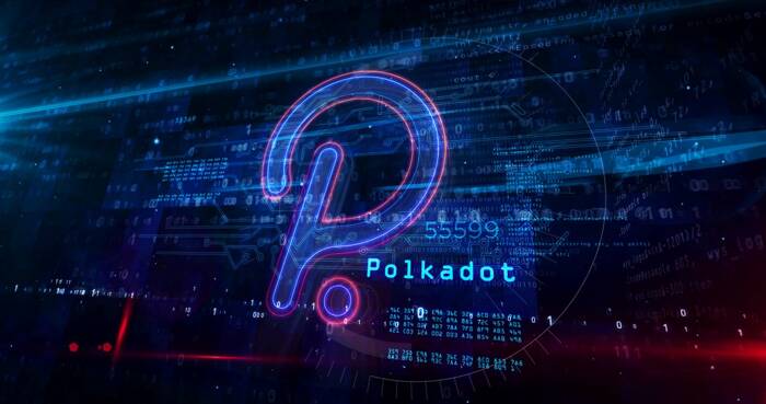 Polkadot DOT Bitcoin