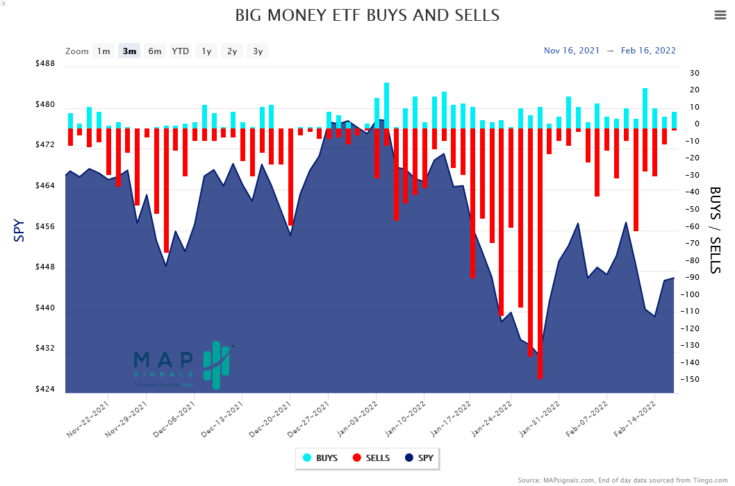 Chart Description automatically generated